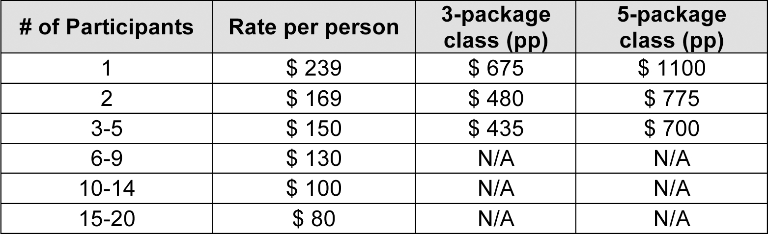 new rates